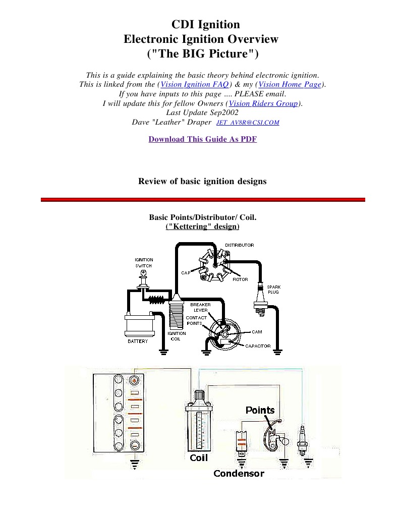 Electronic Ignition Overview | PDF
