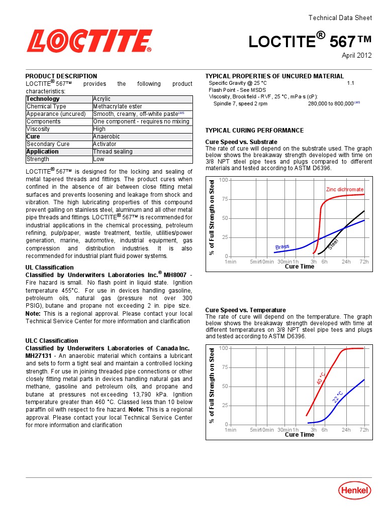 Loctite 567 PDF Petroleum Natural Gas