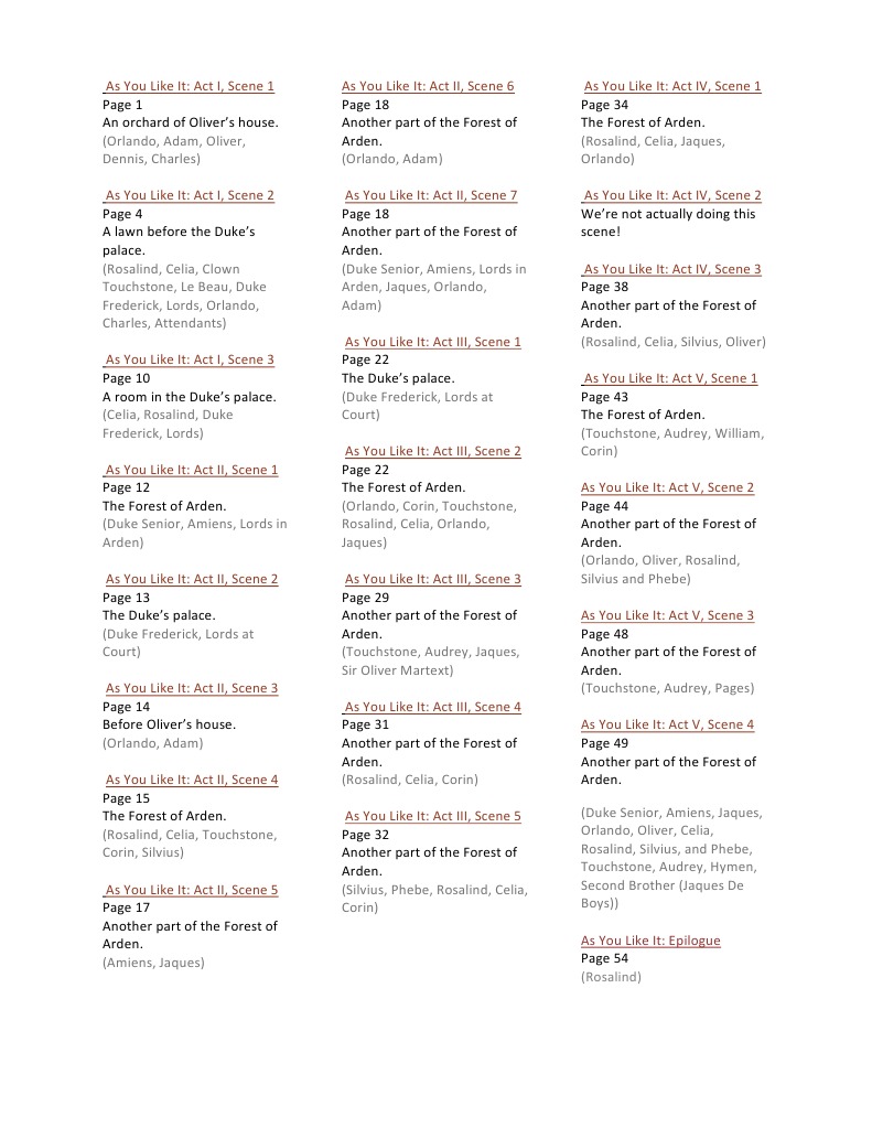 As You Like It | PDF | As You Like It | Orlando