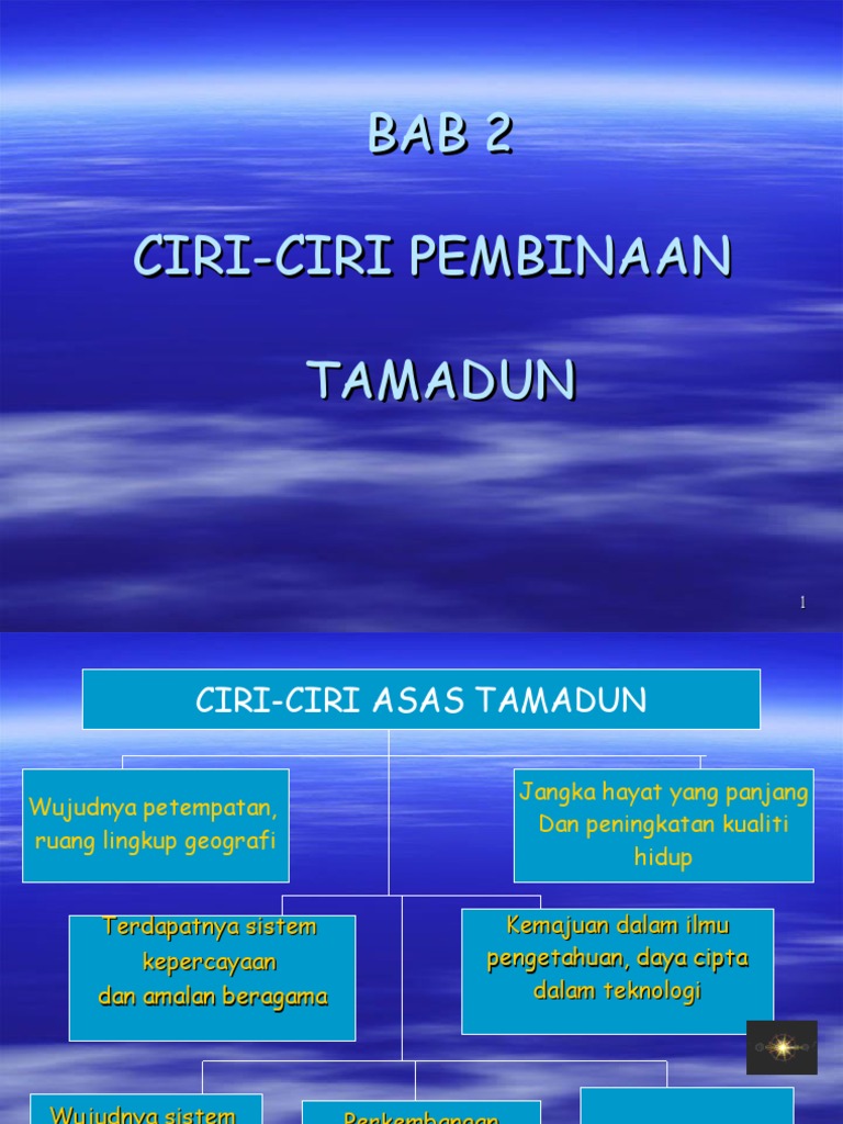 Ciri Ciri Tamadun  PDF