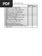 Phaase Equilibria