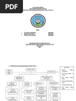 Download RS Tipe A by sekarLangit7 SN109082703 doc pdf