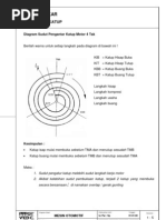 14 - Diagram Sudut Pengantar Katup Motor 4 Tak