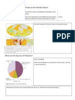 Threats To The Worlds Oceans: Human Impact