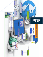 Mi Mapa Conceptual