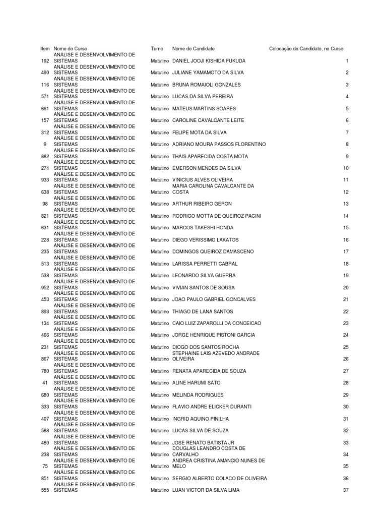 Lista de Espera Sisu Ok, PDF, FIFA