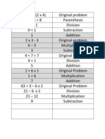 Order of Operation Puzzles