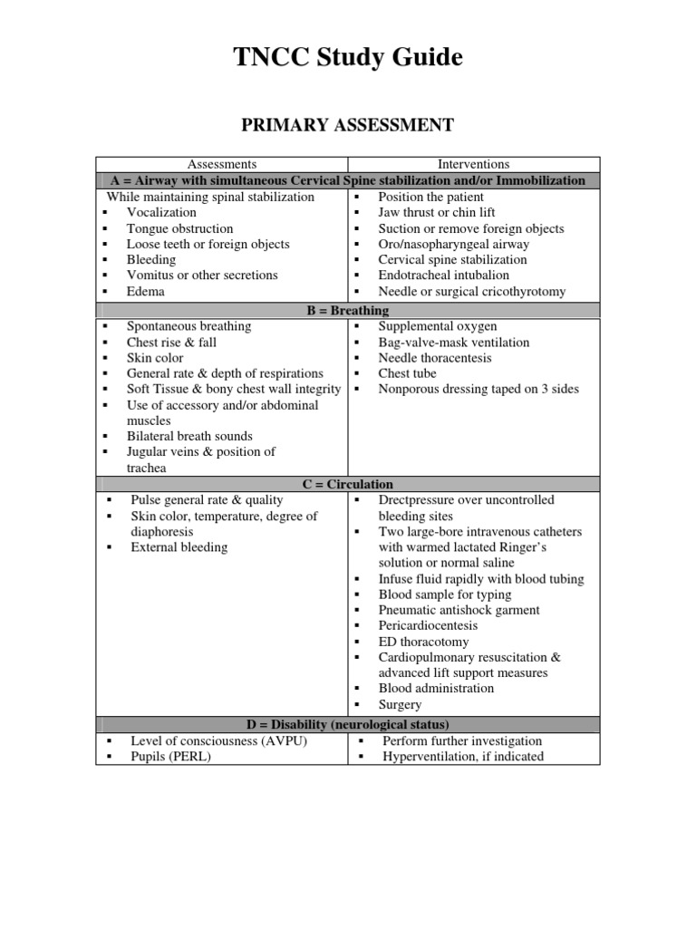 TNCC Study Guide | Major Trauma | Clinical Medicine