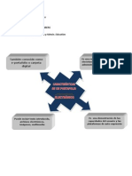 Caracteristicas de Un Portafolio Electronico