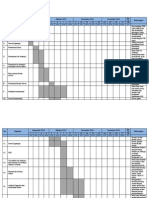 Time Schedule