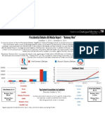 Presidential Debate All Media Report - "Romney Won": Mentions Sentiment (Tone)