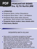 Download materi pengantar bisnis by citiep SN109167157 doc pdf