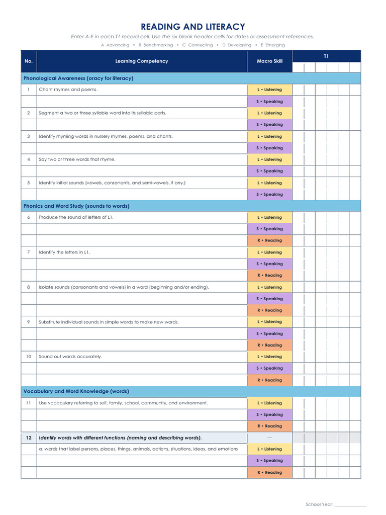 PACE GRADE 1- TERM 1 | PDF | Word | Vocabulary