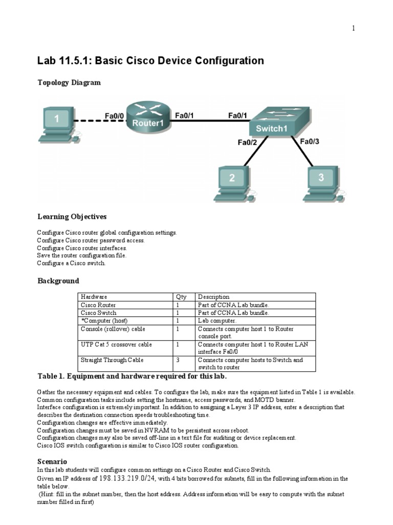 CCNA1 Lab 11.5.1 Solved | PDF | Router (Computing) | Password