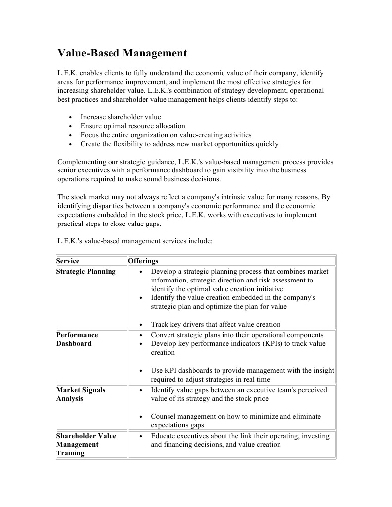 Value Based Management Pdf – ¿Qué es la Administración Basada en Valor ...
