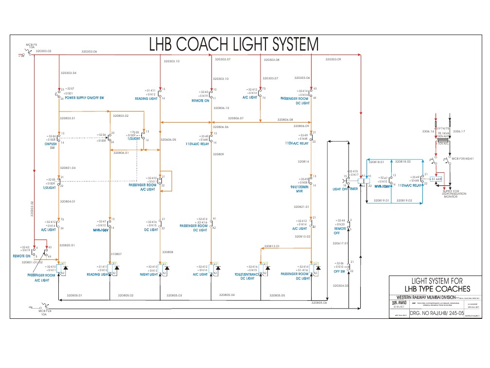 Indian railway LHB coach diagram Lhb Lighting System