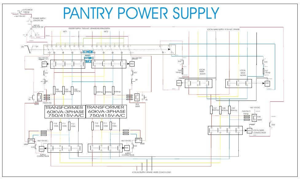 Indian railway LHB coach diagram Pantry Lhb Power System