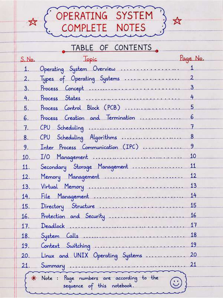 Operating_System_Handwritten_Notes.pdf | PDF
