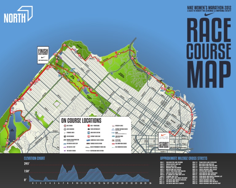 San Francisco Marathon Elevation Chart | PDF | Long Distance Running