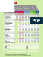 2012 VRS Preistabelle PDF