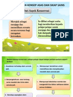 Presentation-Pengajaran Konsep Asas Dan Sikap Sains