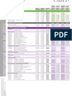 International Pricelist 2012 V3