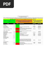 Download iAPFree Compatibility List by neuroscience2012 SN109233071 doc pdf