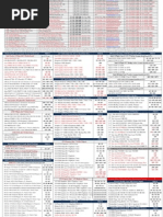 Parts PDF | PDF | I Pod | Computer Hardware