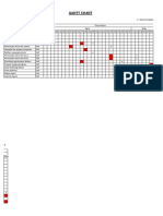 Gantt Chart