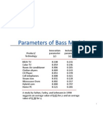 Parameters of Bass Model for New Product Adoption