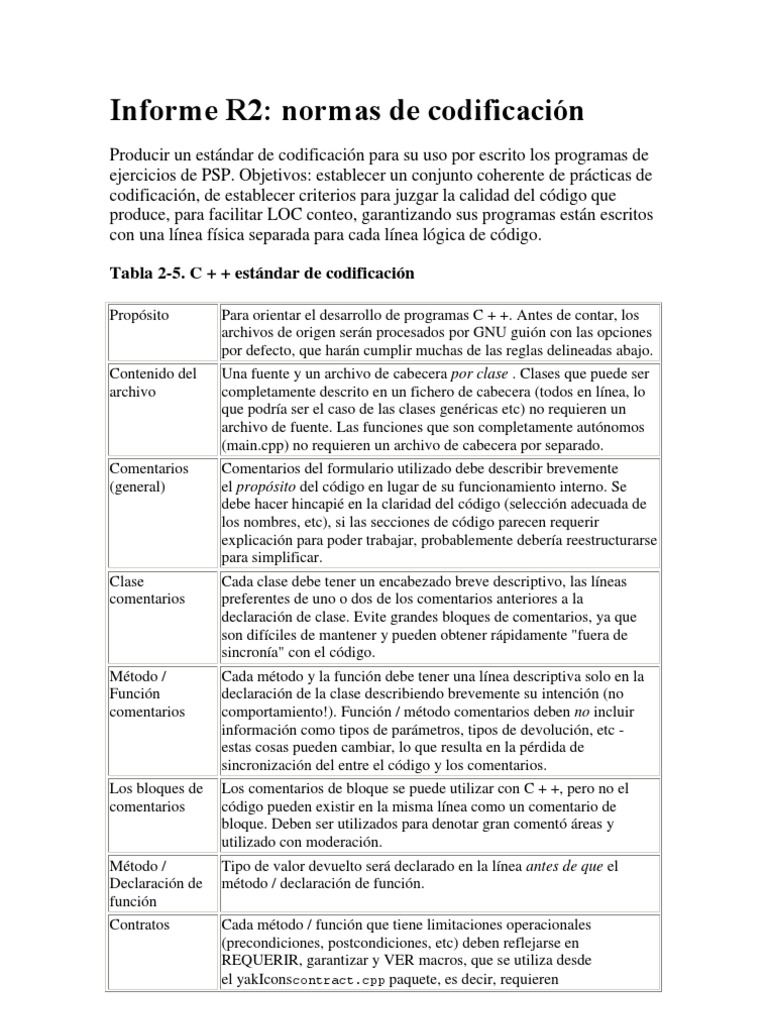 Ejemplo de Informe R2: Normas de Codificación | PDF | C ++ | Archivo de ...