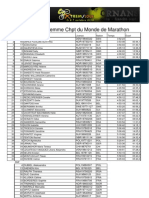 #Ciclismo #MTB Marathon - Res - We (9) #Ornans