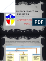 Fuentes Escritas y No Escritas..j. ESTEBAN FLORES DUNIA 1°BGU A