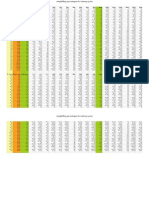 Weightlifting Percentages Chart For Training Cycles