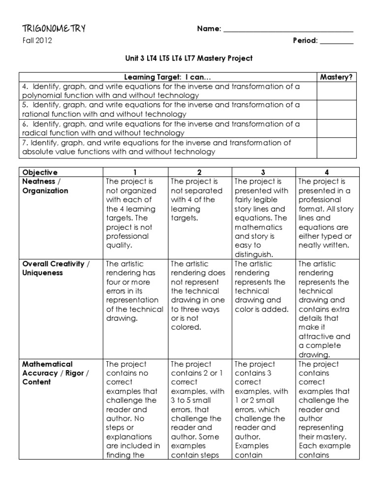 Trig Unit 3 LT4 LT5 LT6 LT7 Mastery Project Rubric | PDF | Equations ...