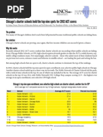 Download A model of success Chicagos charter schools hold the top nine spots for 2012 ACT scores by Illinois Policy SN109305093 doc pdf