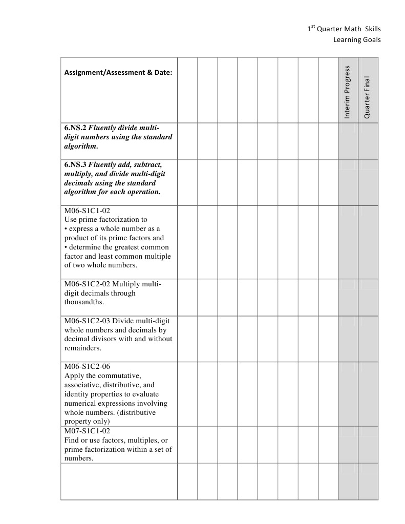 1st quarter math checklist  Fraction (Mathematics)  Numbers