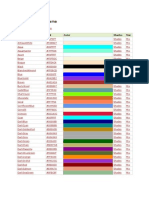 CSS HTML Color Codes