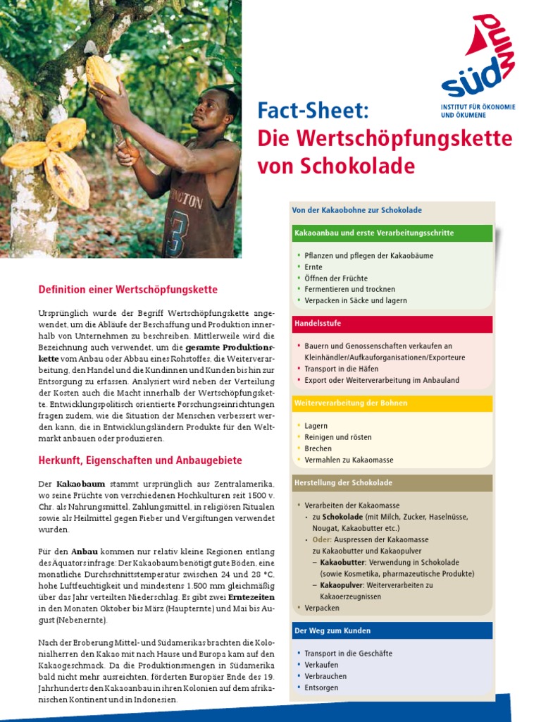Fact Sheet Die Wertschopfungskette Von Schokolade
