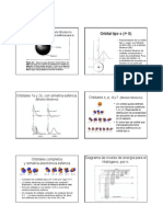 Clase 3-5 2009-1orbitales Hasta Tabla Periodica