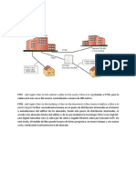 FTTC y FTTB