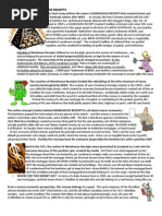 Warehouse Receipt Actrevised