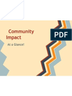 Community Impact: at A Glance!
