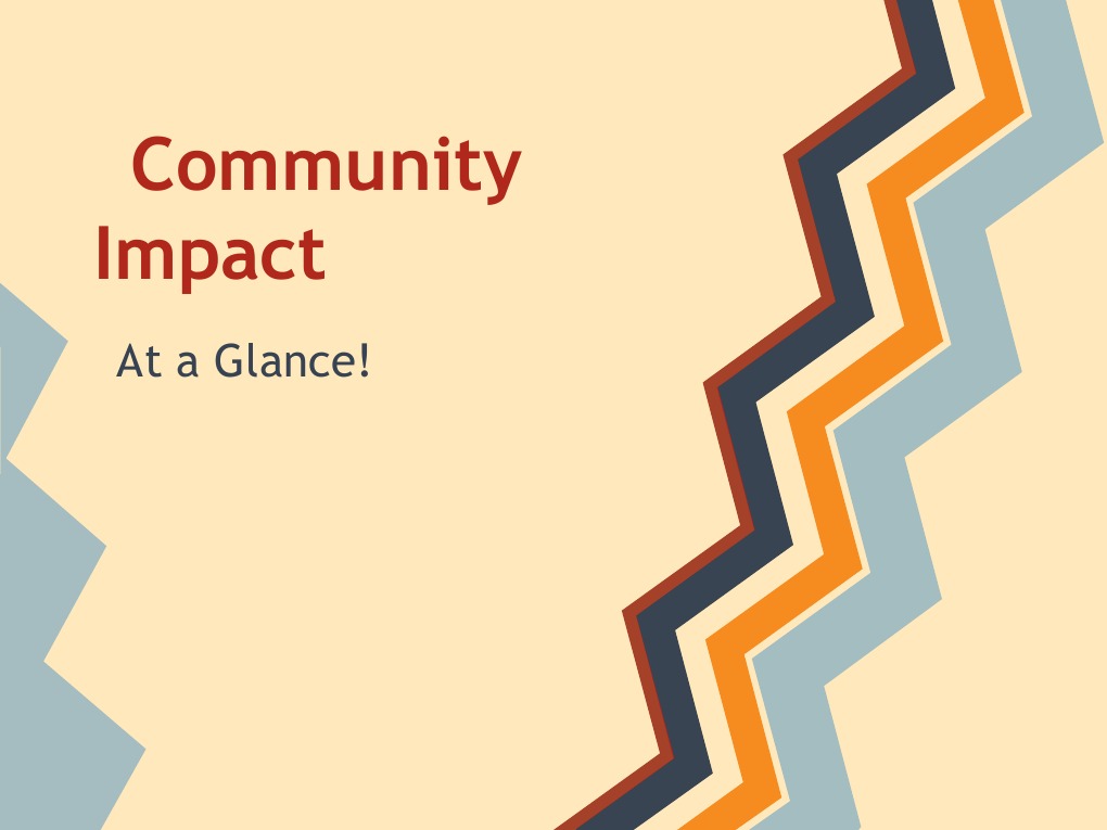 Community Impact: at A Glance! | PDF
