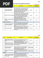 Download 32 Major Systems Problems in Dallas ISD by The Dallas Morning News SN109396545 doc pdf