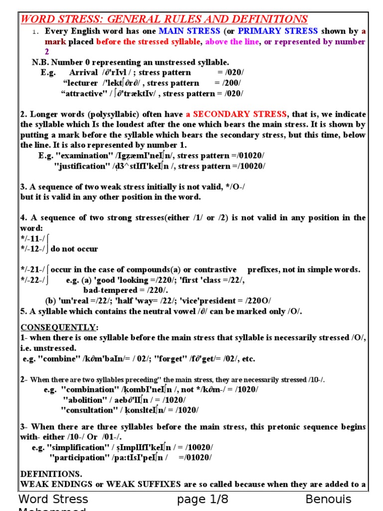 English Word Stress Patterns Explained | PDF
