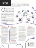 Seis formas de gerar e turbinar negócios na internet