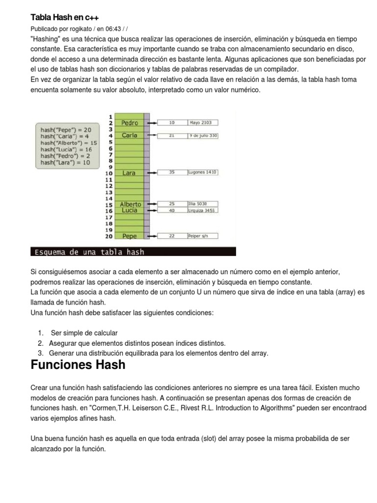 Tabla Hash en C PDF Función (Matemáticas) Algoritmos