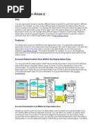 SAP FICO Depreciation Areas