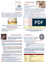 Documentos Concilio Vaticano II